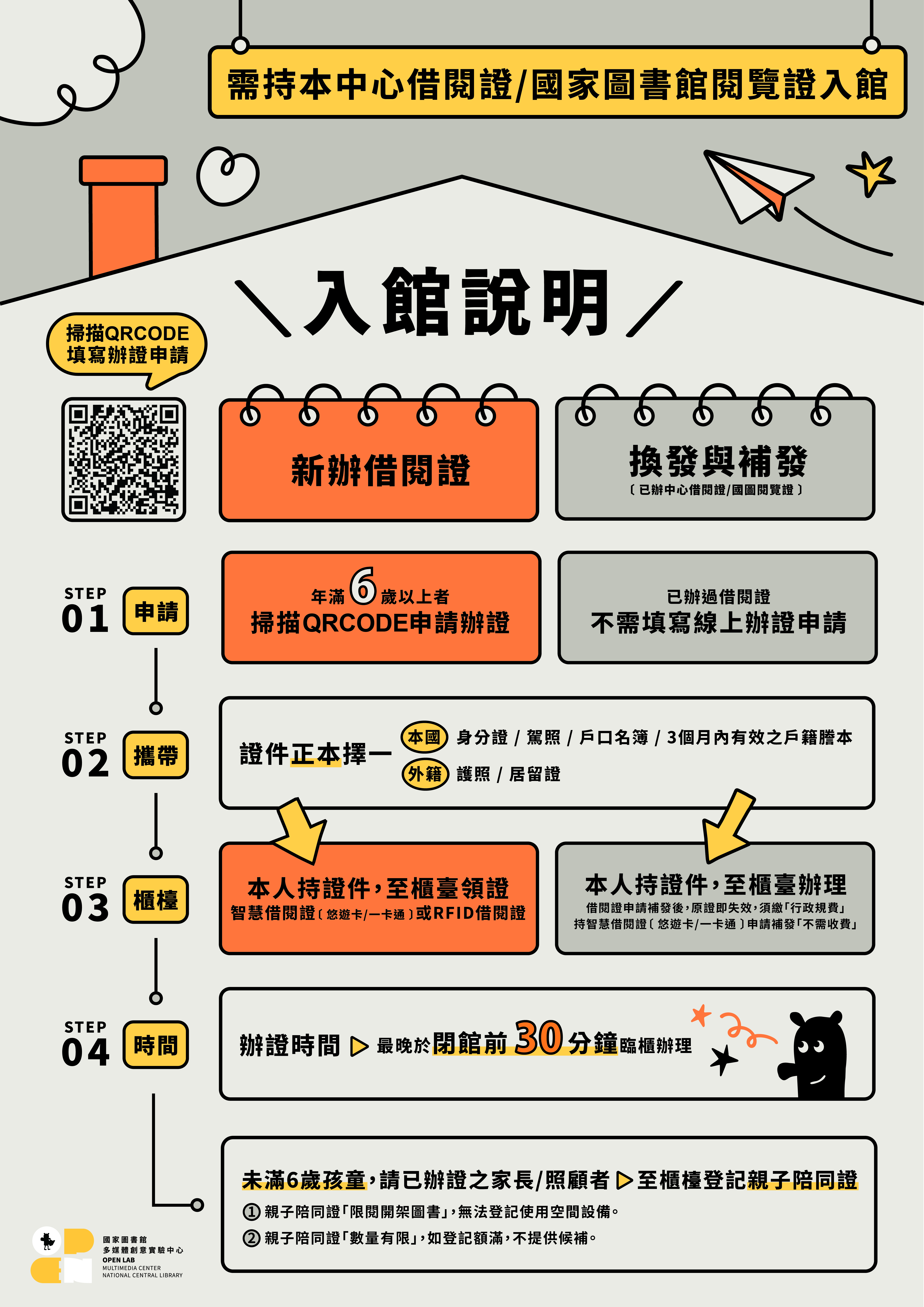 多媒體創意實驗中心入館須知 - 封面